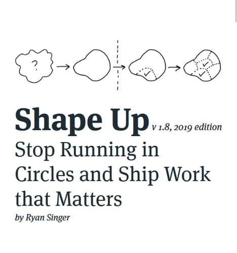 Portada de Shape Up